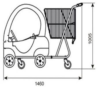 Wózki Sklepowe, Zakupowe dla Dzieci - Kompleksowe Wyposażenie Sklepów